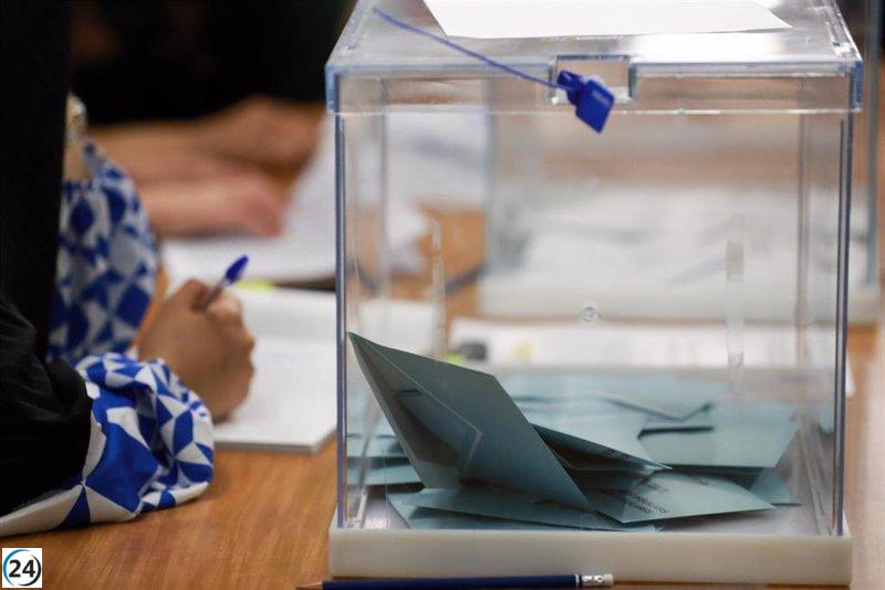 Un total de 828.744 persones poden votar aquest diumenge a Balears, amb un augment del vot per correu del 24%.