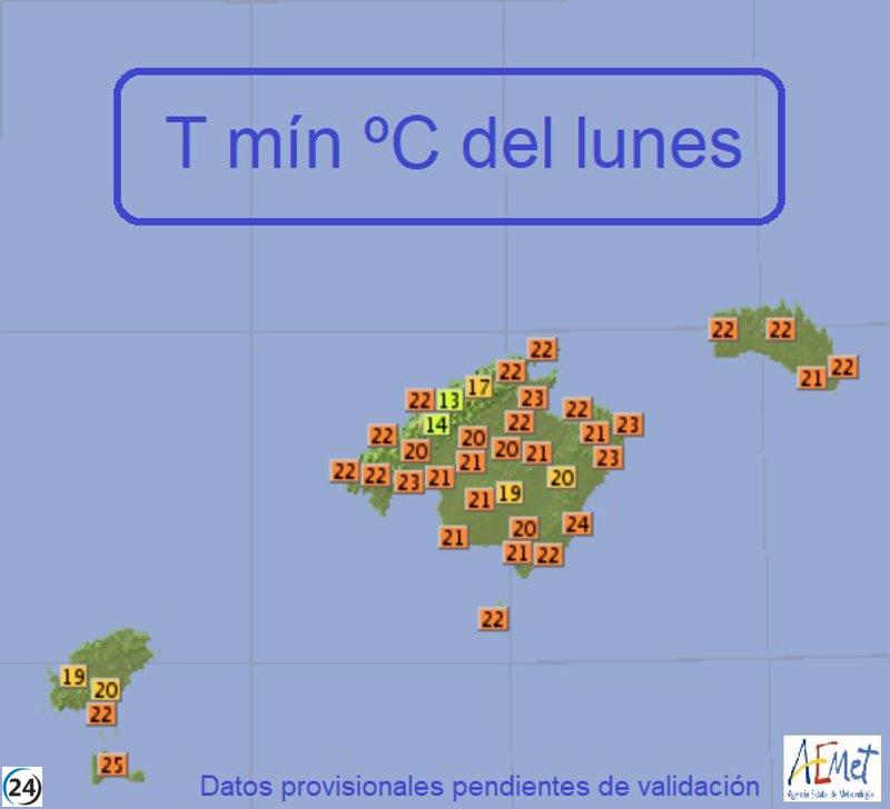 Illes Balears registra mínimes inferiors als 20ºC però el risc d'incendi es manté alt a les Pitiüses i Menorca.